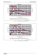 Предварительный просмотр 80 страницы REXROTH IndraDyn A Series Project Planning Manual