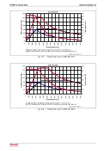 Предварительный просмотр 84 страницы REXROTH IndraDyn A Series Project Planning Manual