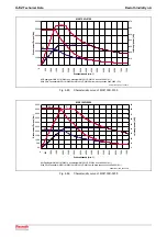 Предварительный просмотр 88 страницы REXROTH IndraDyn A Series Project Planning Manual