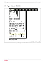 Предварительный просмотр 130 страницы REXROTH IndraDyn A Series Project Planning Manual