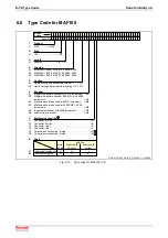 Предварительный просмотр 132 страницы REXROTH IndraDyn A Series Project Planning Manual