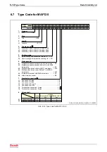 Предварительный просмотр 134 страницы REXROTH IndraDyn A Series Project Planning Manual