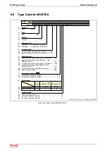 Предварительный просмотр 138 страницы REXROTH IndraDyn A Series Project Planning Manual