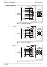 Предварительный просмотр 152 страницы REXROTH IndraDyn A Series Project Planning Manual