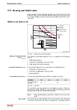 Предварительный просмотр 178 страницы REXROTH IndraDyn A Series Project Planning Manual