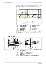 Предварительный просмотр 179 страницы REXROTH IndraDyn A Series Project Planning Manual