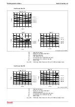 Предварительный просмотр 180 страницы REXROTH IndraDyn A Series Project Planning Manual