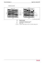 Предварительный просмотр 181 страницы REXROTH IndraDyn A Series Project Planning Manual