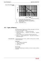 Предварительный просмотр 189 страницы REXROTH IndraDyn A Series Project Planning Manual