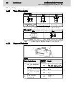 Предварительный просмотр 24 страницы REXROTH MAD100 Operating Instructions Manual