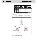 Предварительный просмотр 36 страницы REXROTH MAD100 Operating Instructions Manual