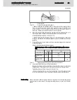 Предварительный просмотр 43 страницы REXROTH MAD100 Operating Instructions Manual