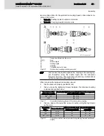 Предварительный просмотр 47 страницы REXROTH MAD100 Operating Instructions Manual