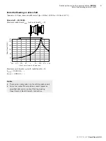 Предварительный просмотр 9 страницы REXROTH MCR-C Manual