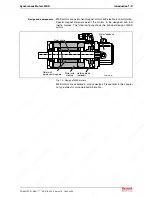 Предварительный просмотр 11 страницы REXROTH MKD025A-144 Manual