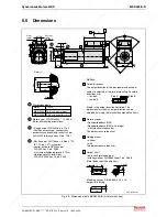 Предварительный просмотр 49 страницы REXROTH MKD025A-144 Manual