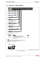 Предварительный просмотр 55 страницы REXROTH MKD025A-144 Manual