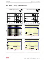 Предварительный просмотр 56 страницы REXROTH MKD025A-144 Manual