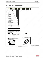 Предварительный просмотр 65 страницы REXROTH MKD025A-144 Manual