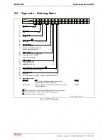 Предварительный просмотр 78 страницы REXROTH MKD025A-144 Manual