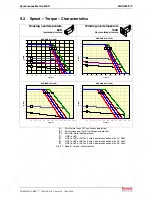 Предварительный просмотр 79 страницы REXROTH MKD025A-144 Manual