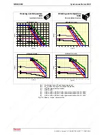 Предварительный просмотр 80 страницы REXROTH MKD025A-144 Manual