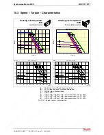 Предварительный просмотр 95 страницы REXROTH MKD025A-144 Manual