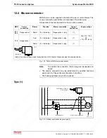 Предварительный просмотр 114 страницы REXROTH MKD025A-144 Manual