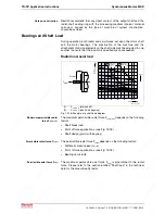 Предварительный просмотр 130 страницы REXROTH MKD025A-144 Manual