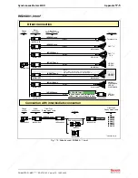 Предварительный просмотр 159 страницы REXROTH MKD025A-144 Manual