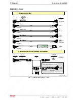 Предварительный просмотр 160 страницы REXROTH MKD025A-144 Manual