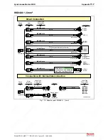 Предварительный просмотр 161 страницы REXROTH MKD025A-144 Manual