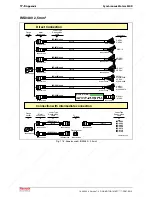 Предварительный просмотр 162 страницы REXROTH MKD025A-144 Manual