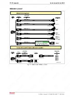 Предварительный просмотр 164 страницы REXROTH MKD025A-144 Manual