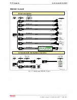 Предварительный просмотр 168 страницы REXROTH MKD025A-144 Manual