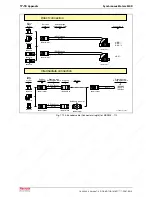 Предварительный просмотр 170 страницы REXROTH MKD025A-144 Manual