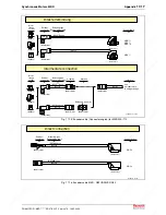 Предварительный просмотр 171 страницы REXROTH MKD025A-144 Manual