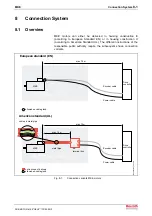 Предварительный просмотр 77 страницы REXROTH MKE Series Project Planning Manual