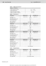 Preview for 19 page of REXROTH Nexo NXA011S-36V Manual