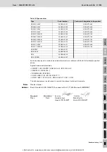 Preview for 42 page of REXROTH Nexo NXA011S-36V Manual