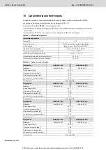 Preview for 59 page of REXROTH Nexo NXA011S-36V Manual