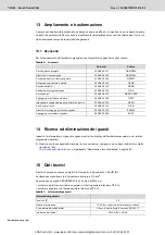 Preview for 79 page of REXROTH Nexo NXA011S-36V Manual