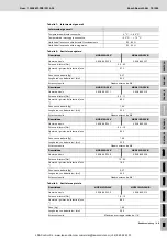 Preview for 80 page of REXROTH Nexo NXA011S-36V Manual