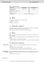 Preview for 101 page of REXROTH Nexo NXA011S-36V Manual