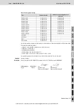 Preview for 104 page of REXROTH Nexo NXA011S-36V Manual