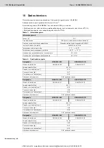 Preview for 121 page of REXROTH Nexo NXA011S-36V Manual