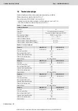 Preview for 141 page of REXROTH Nexo NXA011S-36V Manual