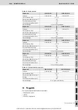 Preview for 162 page of REXROTH Nexo NXA011S-36V Manual