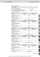 Preview for 182 page of REXROTH Nexo NXA011S-36V Manual