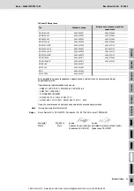 Preview for 206 page of REXROTH Nexo NXA011S-36V Manual